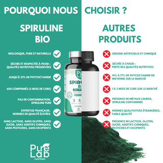 Spiruline BIO